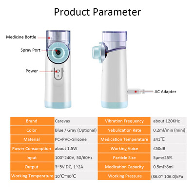 

Carevas YS30 Nebulizer Portable Mesh Mist Inhaler Atomizer Medical Household Steam Vaporizer Automatic Cleaning Handheld Spray Mis