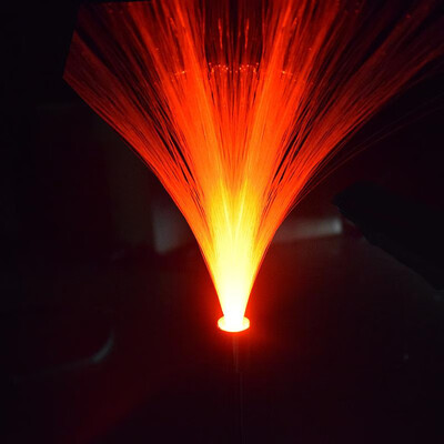 

Cross-border dedicated solar lawn light fiber optic lights garden decoration lawn light waterproof outdoor plug ground light plug