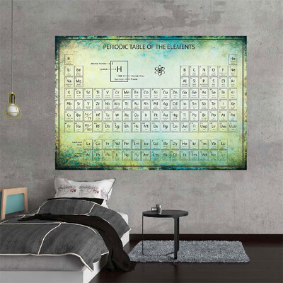 

〖Follure〗Periodic Table Display With Elements 150th Anniversary International Year 2019