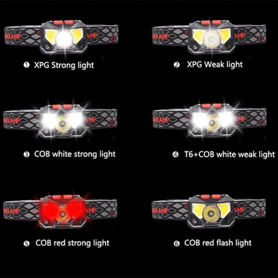 

XPGCOB LED Headlight 6 Modes Flashlight Torch Camping Fishing Headlamp