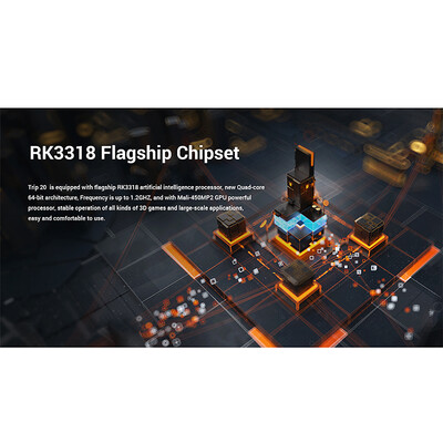 

Trip20 Android 90 Smart TV Box Rockchip RK3318 4GB32GB UHD 4K Media Player VP9 BT40 24G WiFi Multimedia Player
