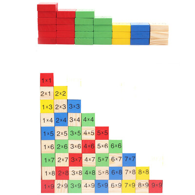 

〖Follure〗Children Wooden Toys Multiplication Table Math Toy 99 Figure Blocks