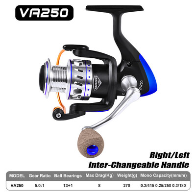 

Saidsome PROBEROS Spinning Reel Salt or Freshwater Fishing Reel - 395 LB Drag fishing bait fishing lure