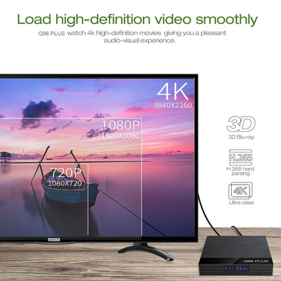 

Q96 PLUS Smart Android 81 TV Box RK3328 Quad Core 4K 1080P Set Top Box VP9 H265 BT40 4GB32GB Miracast DLNA WiFi LAN HD Media P