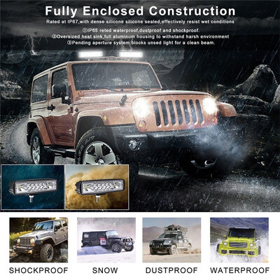 

Waterproof IP65 18W LED Thin Car Truck Work Lamp 12V-24V