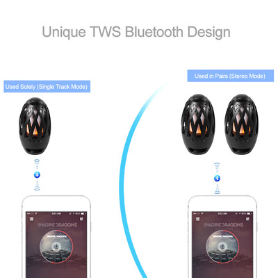 

BTS-596 Flame Light Wireless Bluetooth 42 Speaker w 96 LED lights Support TWS TF Card Play 3W Speaker Built-in 1800mAh Rechargea