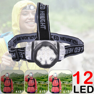 

Outdoor Camping LED Light Camping fishing light Headlamp LED Torch Headlamp Outdoor Camping Jogging