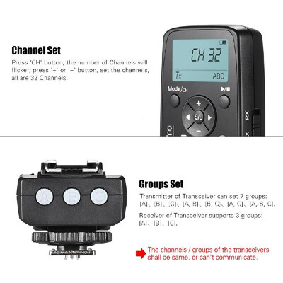 

YouPro Pro-7 Wireless Shutter Timer Remote&Flash Trigger 2in1 with N3 25mm PC Sync & Shutter Cable for Canon 7D 7DII 6D 5DII