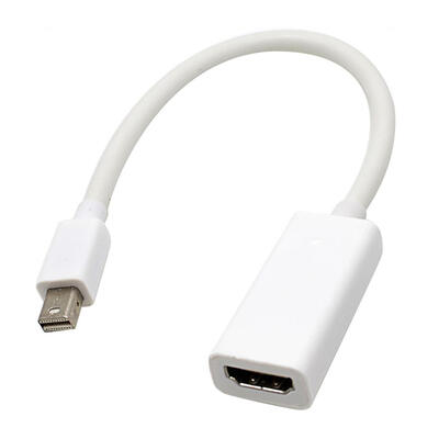 

Mini DP Display Thunderbolt Male To HDMI Female Audio Video Signal Converter Adapter For Macbook For Apple Accessories