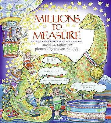 

Millions to Measure