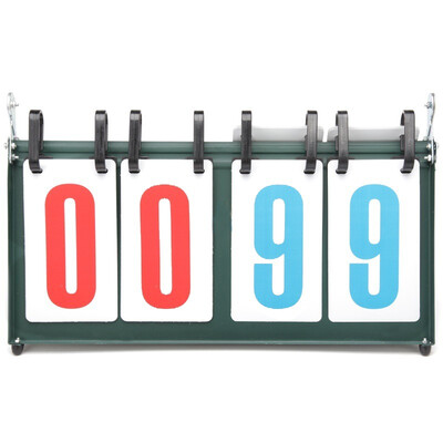 

Three strong professional box recorders 004 scoreboard turn points sub-sub-four