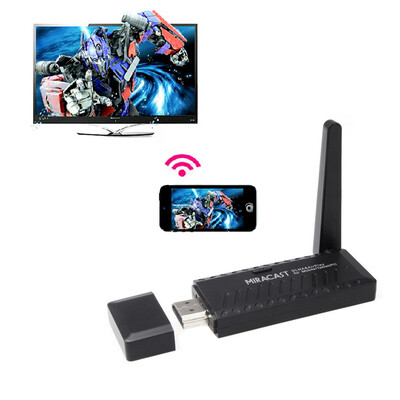 

miracast WiFi беспроводной приемник 1080p (дисплей от ipush эфир DLNA
