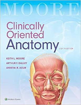 

Clinically Oriented Anatomy International Edition