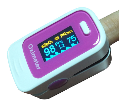 

CE FDA Finger Pulse Oximetry