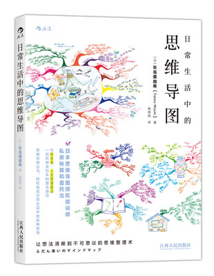 

日常生活中的思维导图