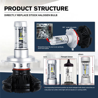 

Led Bulbs H4 H7 H11 9004 9005 9006 9007 Led Lamps 50W 6000LM LED Headlight Kit Car Driving Lamp Bulbs 3000K 6000K 8000K