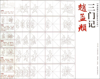 

赵孟頫三门记