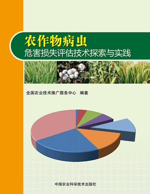 

农作物病虫危害损失评估技术探索与实践
