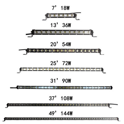 

Car strip light LED72W off-road vehicle light assisted high beam spotlight