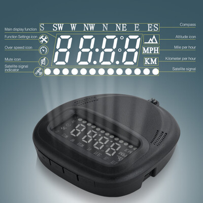 

Head UP HUD GPS Time Display Brightness Remote Control Speed Indication