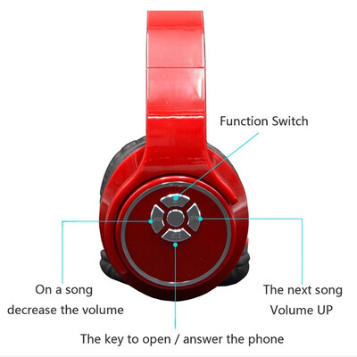 

Wireless Bluetooth telescopic headset Multi-function Over Ear Hi-Fi Stereo Wireless Headset Foldable Soft Memory-Protein Earmuf