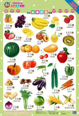 

趣狗有声挂图：水果蔬菜