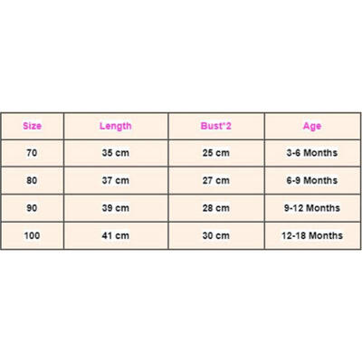 

Newborn Baby Girls Cartoon 3D Ears Romper Jumpsuit Bodysuit Outfits Clothes USA