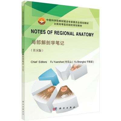 

Notes of Regional Anatomy（局部解剖学笔记）