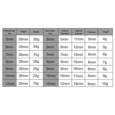 

Drill Guide Woodworking Hole Puncher Vertical Drilling Fixture Wood Working Locator Professional Straight-Hole Drilling Positioner