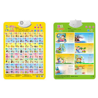 

Jingdong early childhood education] Lele fish (leleyu) GT066 second-generation pronunciation crystal double-sided reading audio wall chart Puzzle Pinyin Tang Psalm