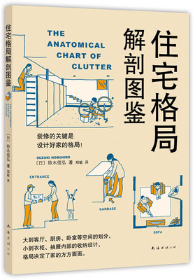 

住宅格局解剖图鉴