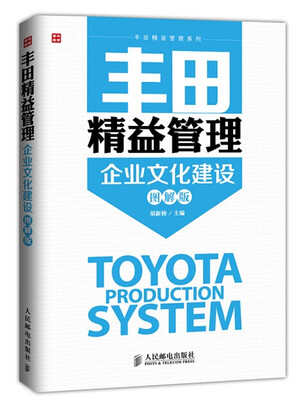 

丰田精益管理企业文化建设图解版
