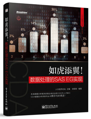 

如虎添翼！数据处理的SAS EG实现