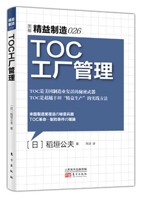 

精益制造026：TOC工厂管理