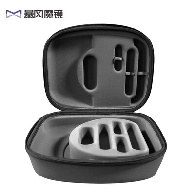 

Storm Mirror Matrix Package