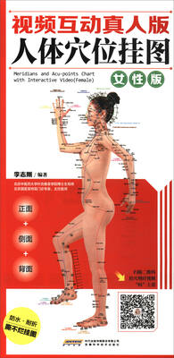 

视频互动真人版人体穴位挂图（女性版）