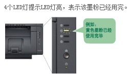 佳能（Canon）LBP7018C 彩色激光打印机