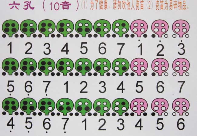 新立陶笛 6孔节节高a调绿色