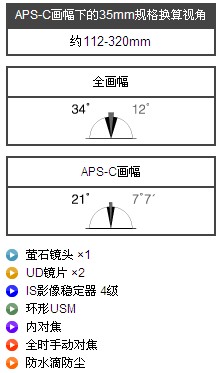 
                                        佳能（Canon）EF 70-200mm f/4L IS USM 单反镜头 远摄变焦镜头 70200小三元                