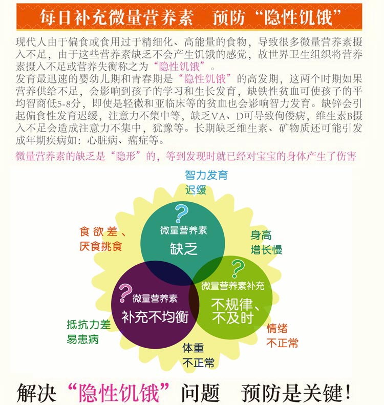 天添爱 婴幼儿婴幼儿营养基础包 配合多样化辅食添加,每日补充.