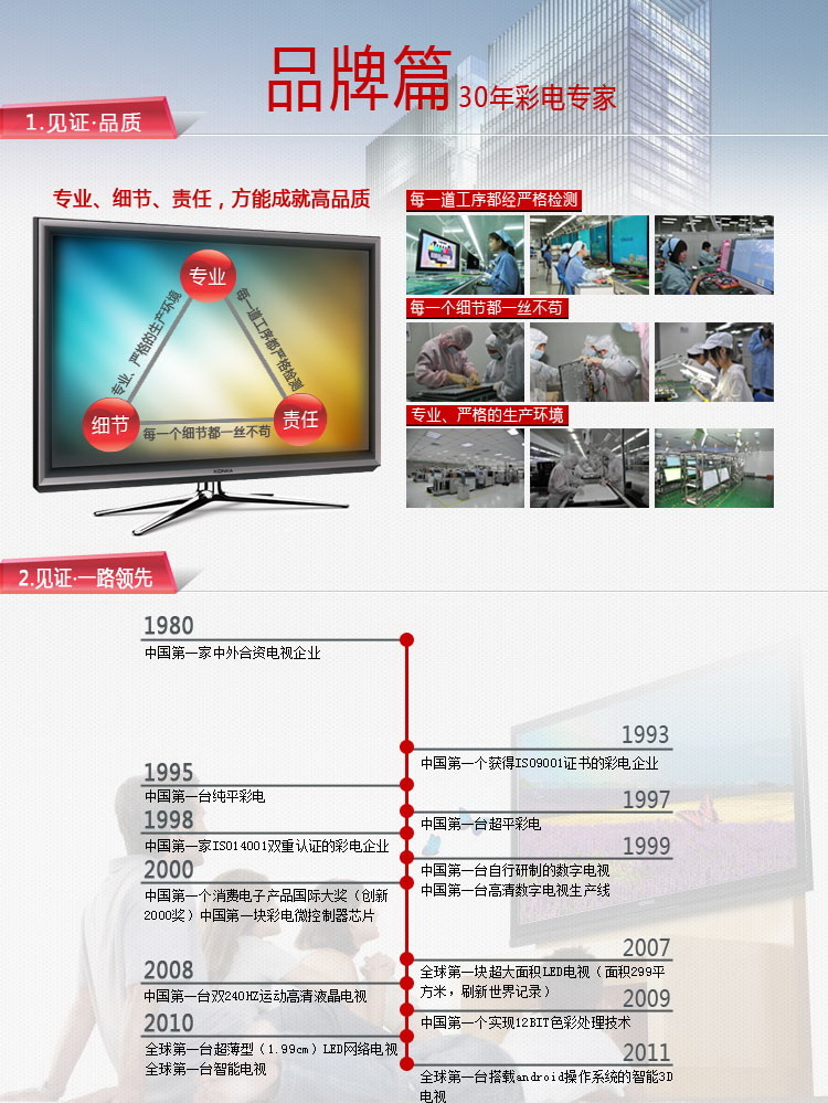 康佳(konka) led32e330c 32英寸 高清窄边led(银色)