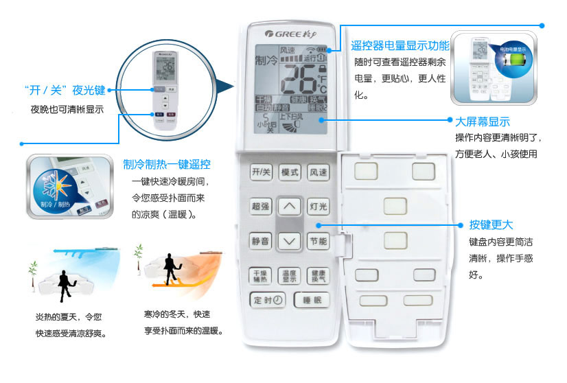 格力空调q力2级定频1.5p冷暖定频空调 kfr-32gw/(32570)aa-2新品