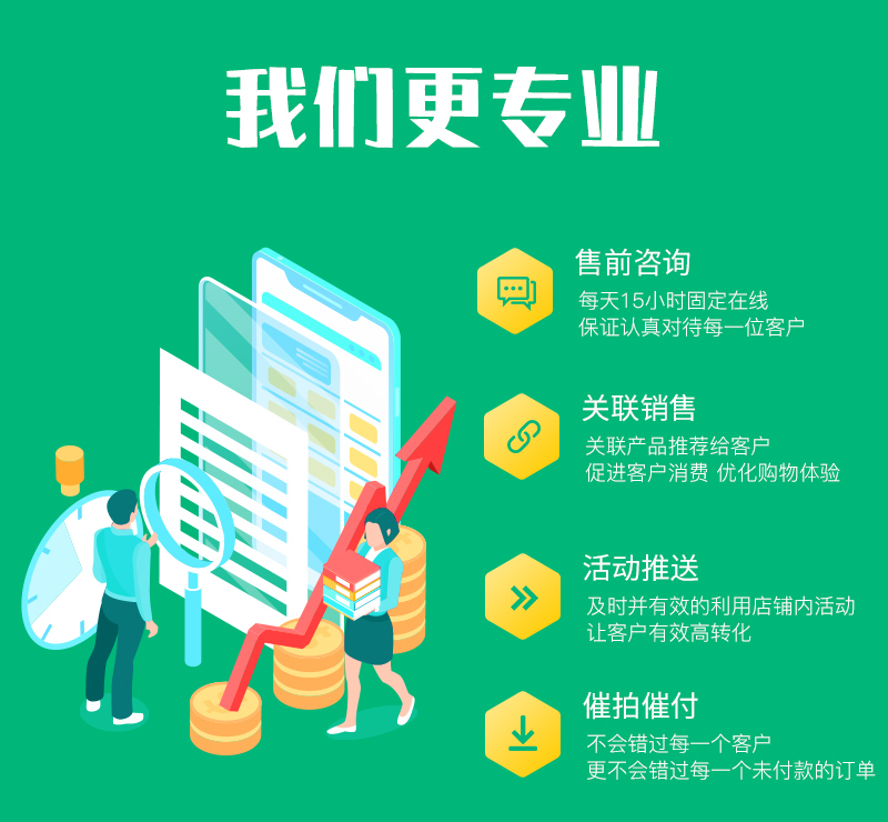 售前客服外包大促客服晚班客服