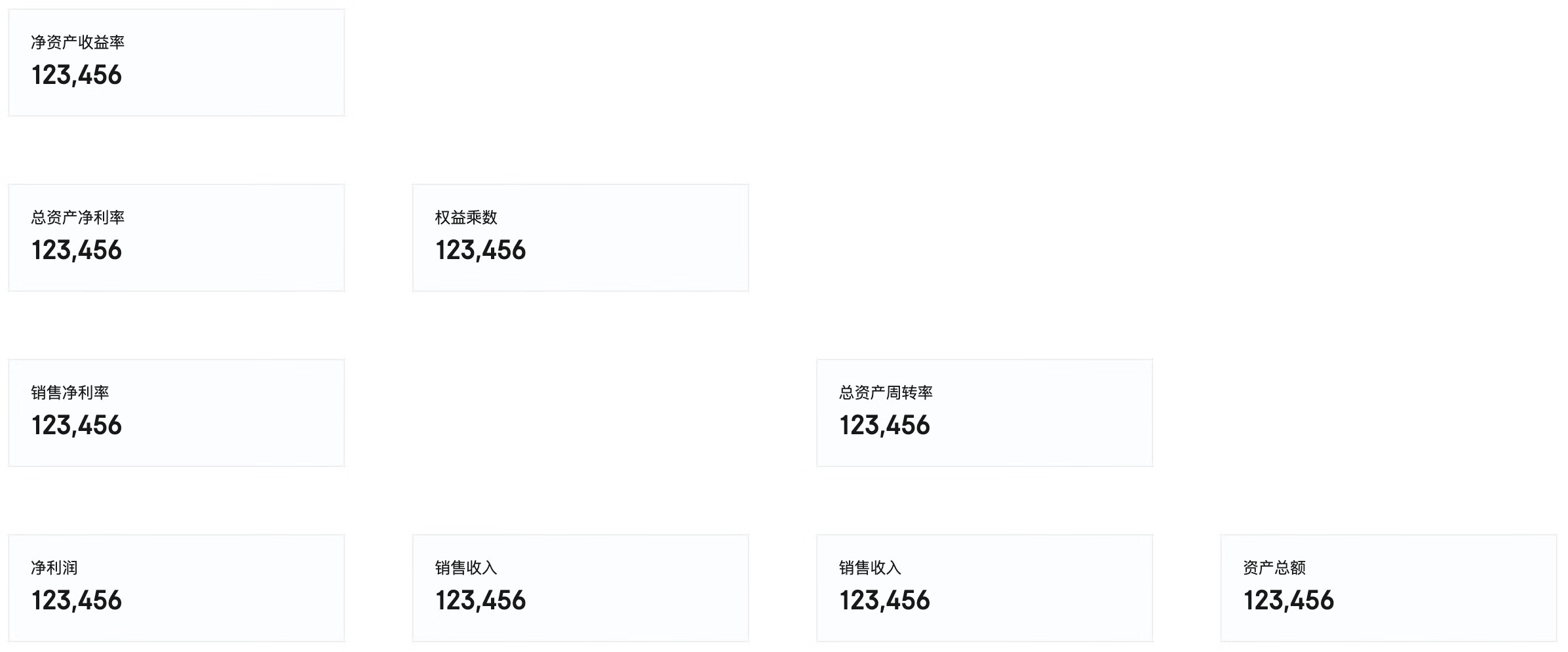 JELLY | 数据可视化探索-杜邦分析图