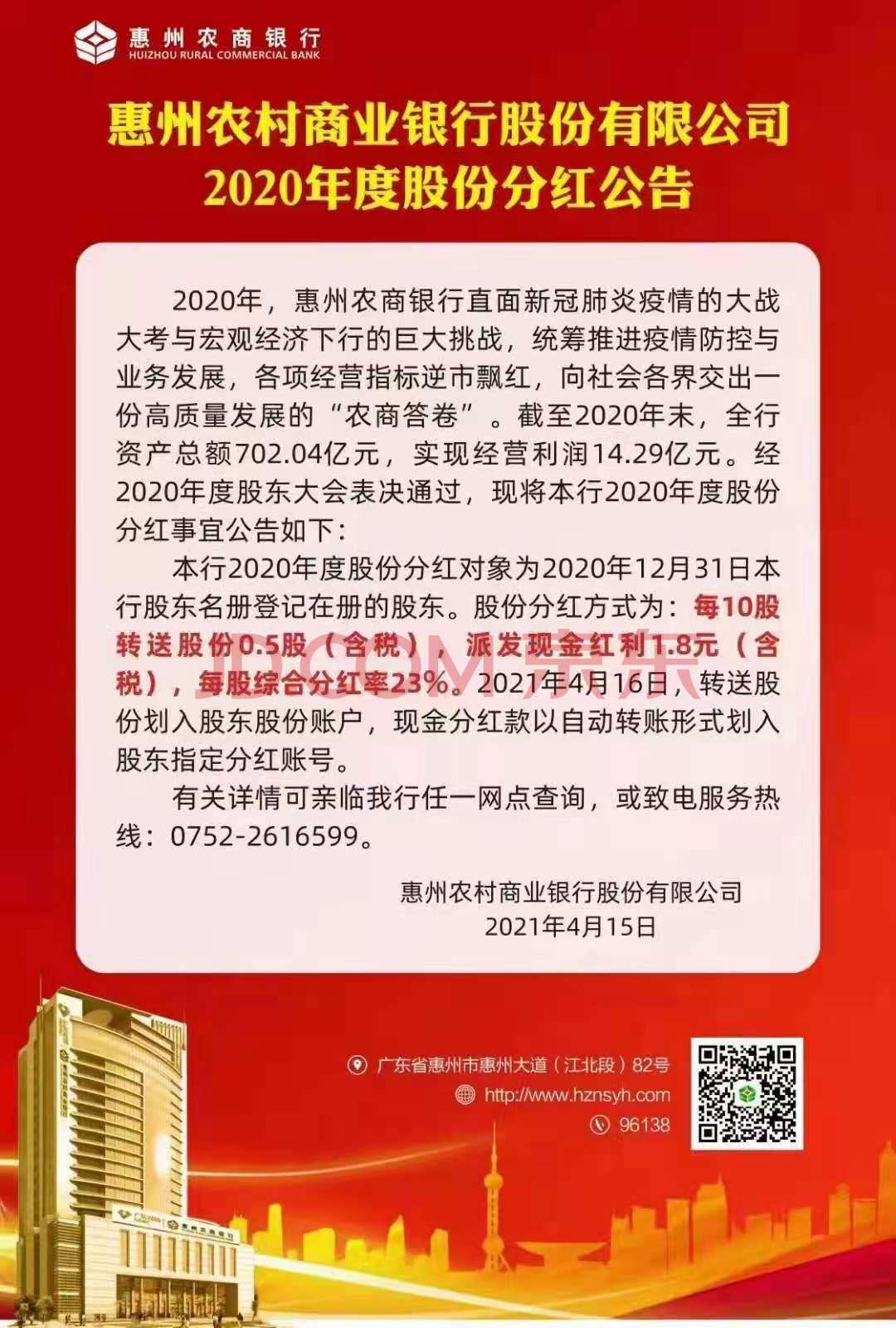 （单价：3.42）惠州农商银行自然人股15万股带证＆专人协助过户