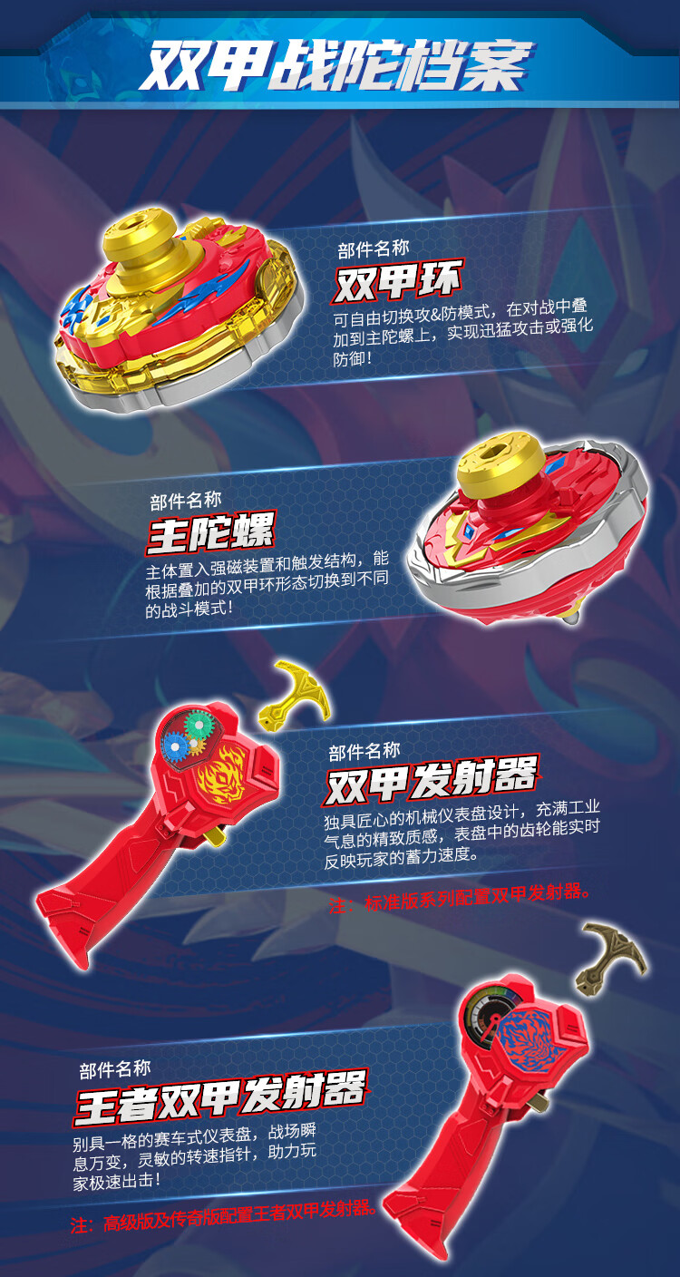 三·宝双甲战陀超变爆甲二双层旋转陀螺玩具男孩儿童新款对战战斗盘