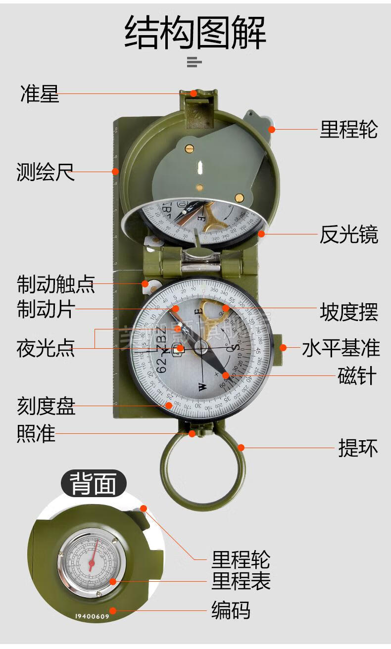 京选好货62式指南针罗盘仪高精度户外指北针车载多功能定向越野测距