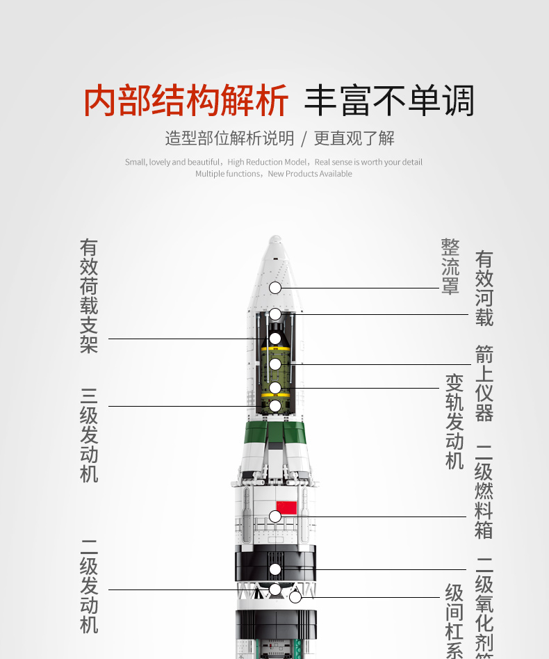 森寶積木神舟13號運載火箭空間站兒童積木航天模型天和核心艙天問一號