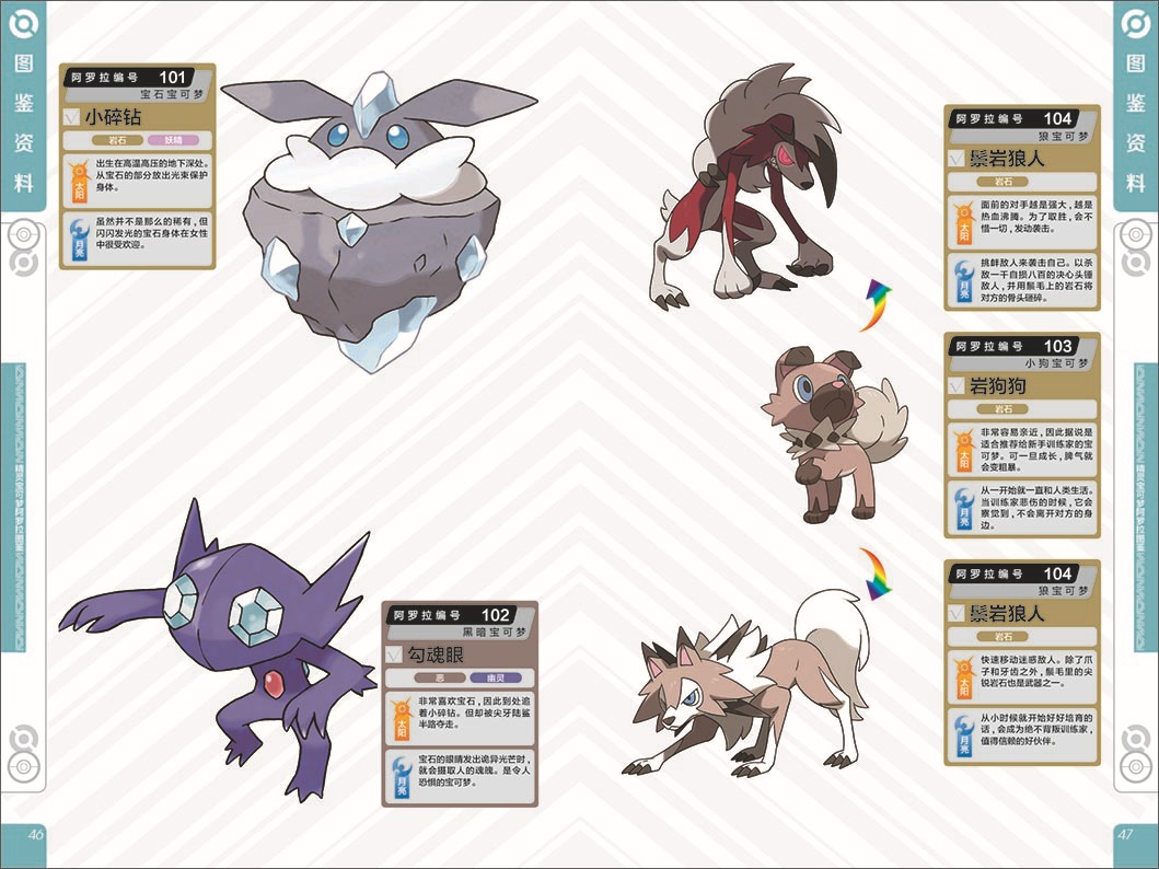 图鉴口袋妖怪宠物小精灵 神奇宝贝 精灵宝可梦 日月 攻略 图鉴动漫
