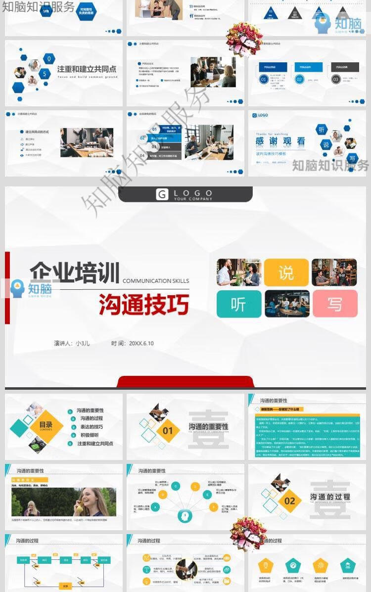 5，公司客戶溝通技巧培訓PPT企業溝通能力交流技能人際關系処理培訓PPT課件模板